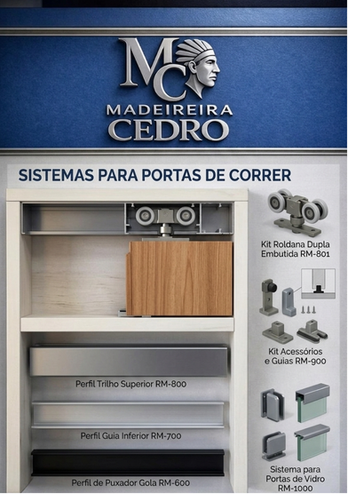 Kits para portas de correr